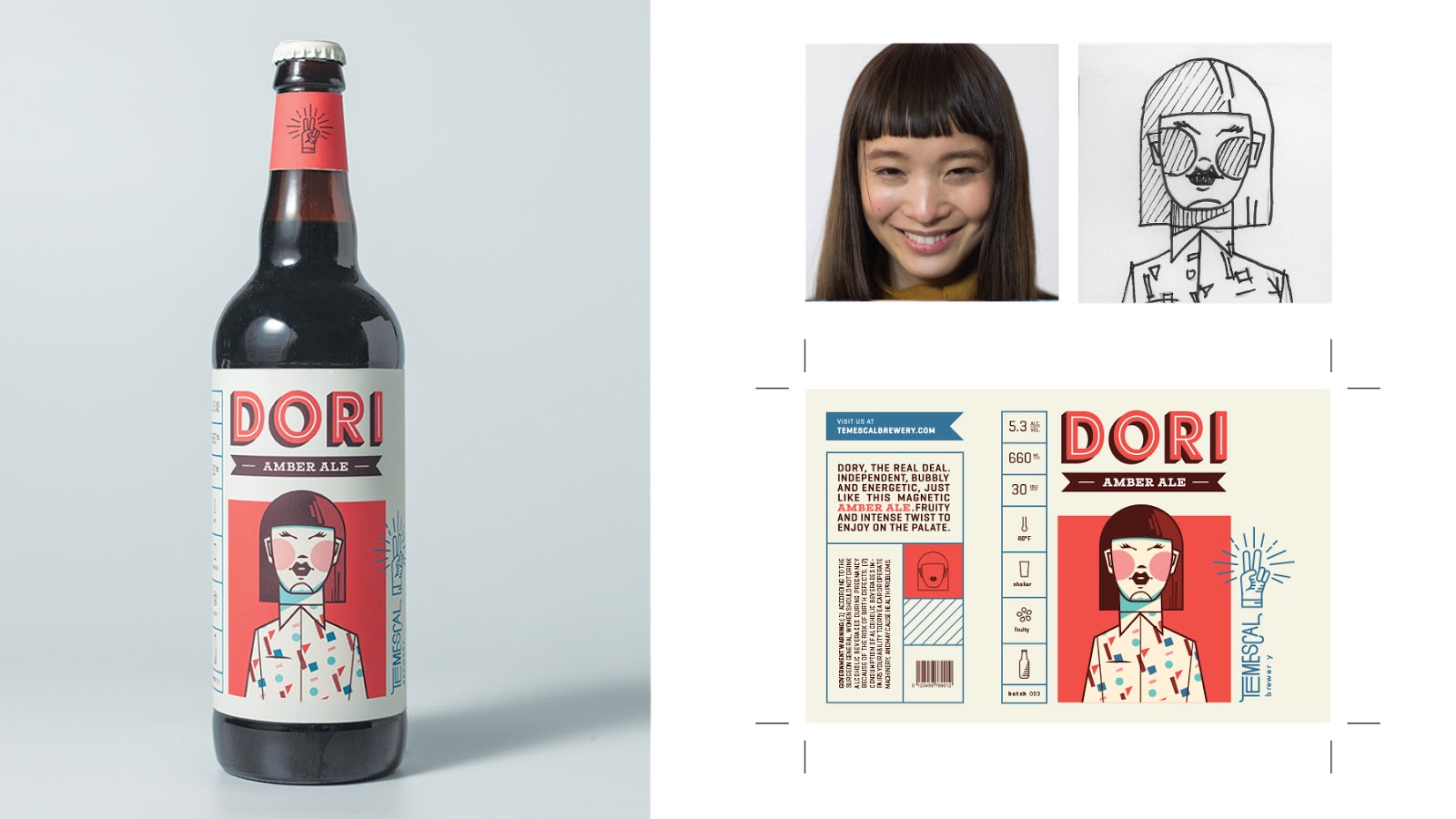 國外啤酒品牌包裝設計 個性化定制粉絲形象(圖4)