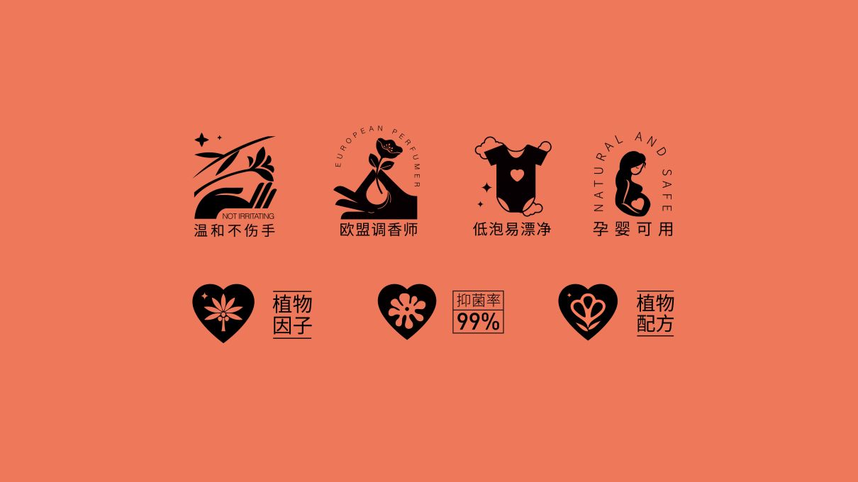 郭靖洗護品牌包裝全案設(shè)計(圖6)