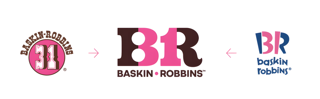 Baskin-Robbins限量版冰淇淋包裝設(shè)計(圖1)