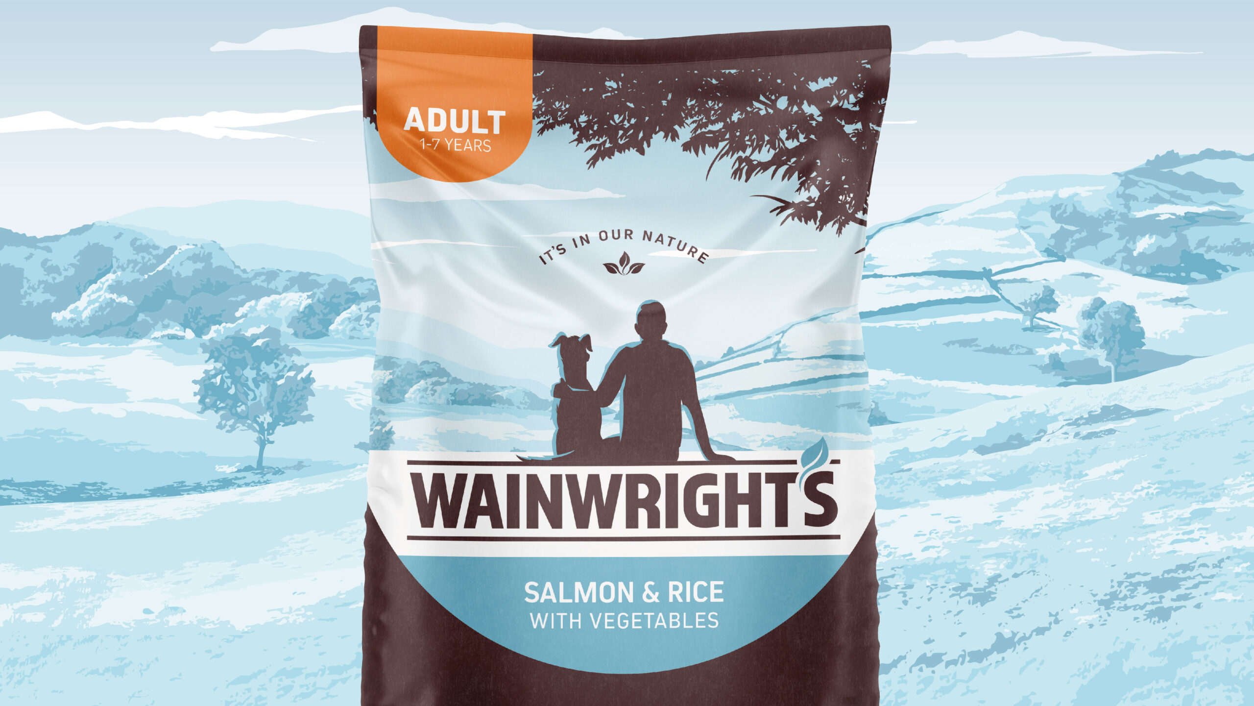 Wainwright寵物包裝設(shè)計欣賞食品品牌視覺識別和包裝設(shè)計欣賞(圖2)