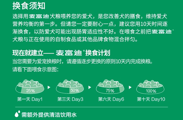 Myfoodie 麥富迪 螺旋藻全犬幼犬狗糧包裝設(shè)計(jì)欣賞 2kg(圖4)