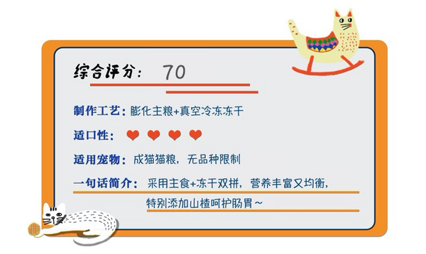Nature Bridge 比瑞吉 優(yōu)選系列 荷葉山楂美國(guó)短毛貓成貓貓糧包裝設(shè)計(jì)欣賞 2kg(圖1)