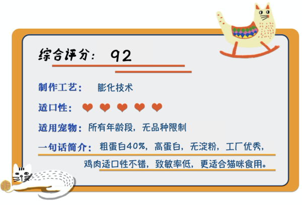 Orijen 渴望 雞肉全階段貓糧包裝設(shè)計(jì)欣賞 1kg*4袋(圖1)