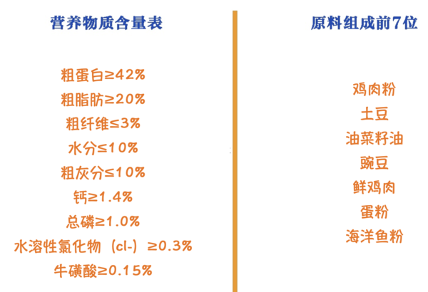 solid gold/素力高 Indigo moon系列 包裝設(shè)計(jì)【參考 報(bào)價(jià) 圖片 方案 怎么做】 (圖2)