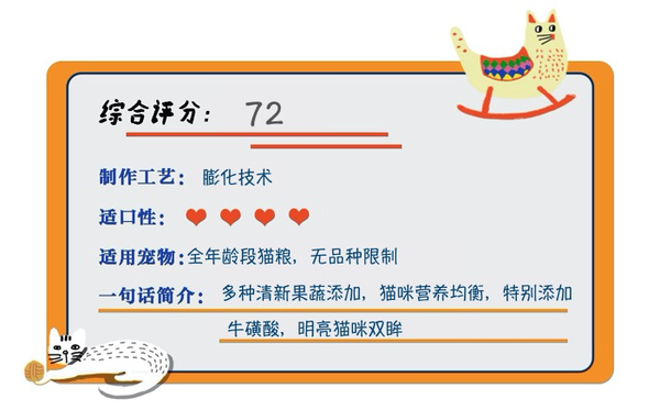 YANXUAN 網(wǎng)易嚴(yán)選 寵愛相伴全階段貓糧 2kg包裝設(shè)計【參考 圖片 方案 怎么做】 (圖1)