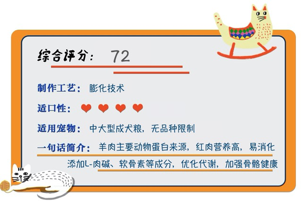 Pure&Natural 伯納天純 營養(yǎng)倍護系列 羊肉中大型犬成犬狗糧包裝設(shè)計【參考 圖片 方案 怎么做】 (圖1)