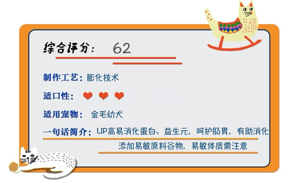 ROYAL CANIN 皇家 AGR29金毛幼犬狗糧包裝設(shè)計【參考 圖片 方案 怎么做】 (圖1)