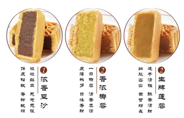 GSY 冠生園 花香沁月 廣式月餅 6餅3味 450g 禮盒裝包裝禮盒產(chǎn)品包裝創(chuàng)意設(shè)計欣賞(圖1)