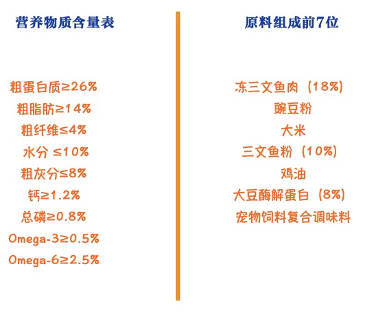 Pure&Natural/伯納天純 舒純系列 包裝設(shè)計欣賞 (圖2)