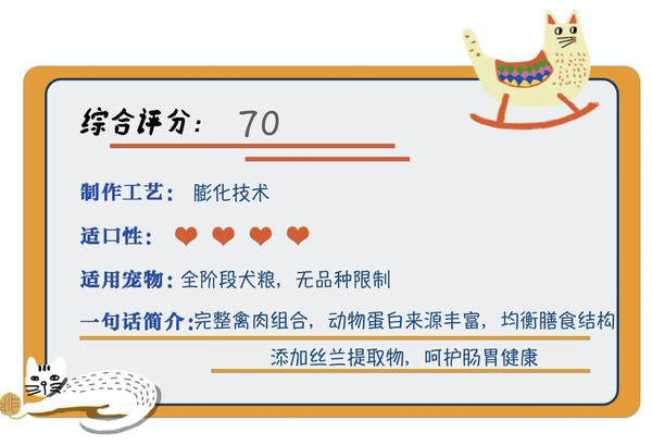 Pure&Natural 伯納天純 無谷生鮮系列 農(nóng)場派對全犬全階段狗糧包裝設(shè)計(jì)欣賞 (圖1)