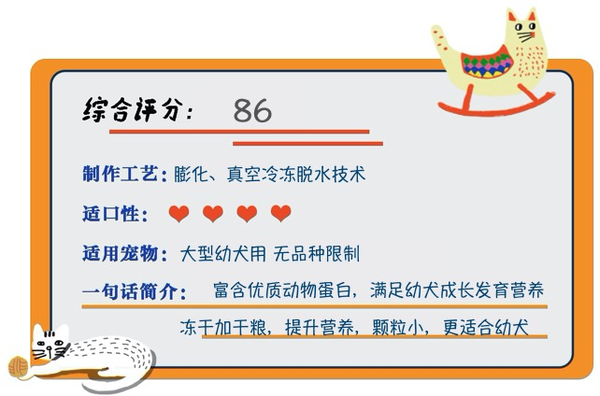 Instinct 百利 原食生鮮系列 雞肉大型犬幼犬狗糧 9kg包裝設(shè)計欣賞 (圖1)