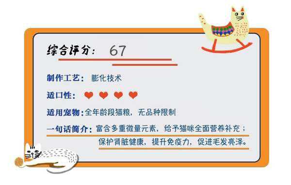 PRO PLAN 冠能 優(yōu)護(hù)營(yíng)養(yǎng)系列 優(yōu)護(hù)成長(zhǎng)幼貓貓糧 7kg包裝設(shè)計(jì)欣賞 (圖1)