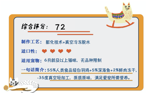 Wanpy 頑皮 凍干三文魚(yú)雙拼全階段貓糧 1.5kg包裝設(shè)計(jì)欣賞 (圖1)