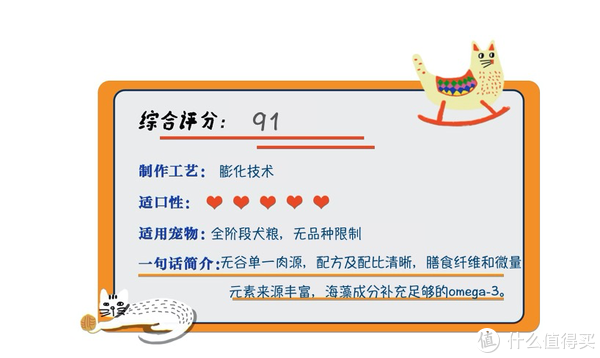 ACANA 愛肯拿 單一來源系列 無谷鴨肉梨全犬全階段糧 2kg包裝設(shè)計欣賞 (圖1)