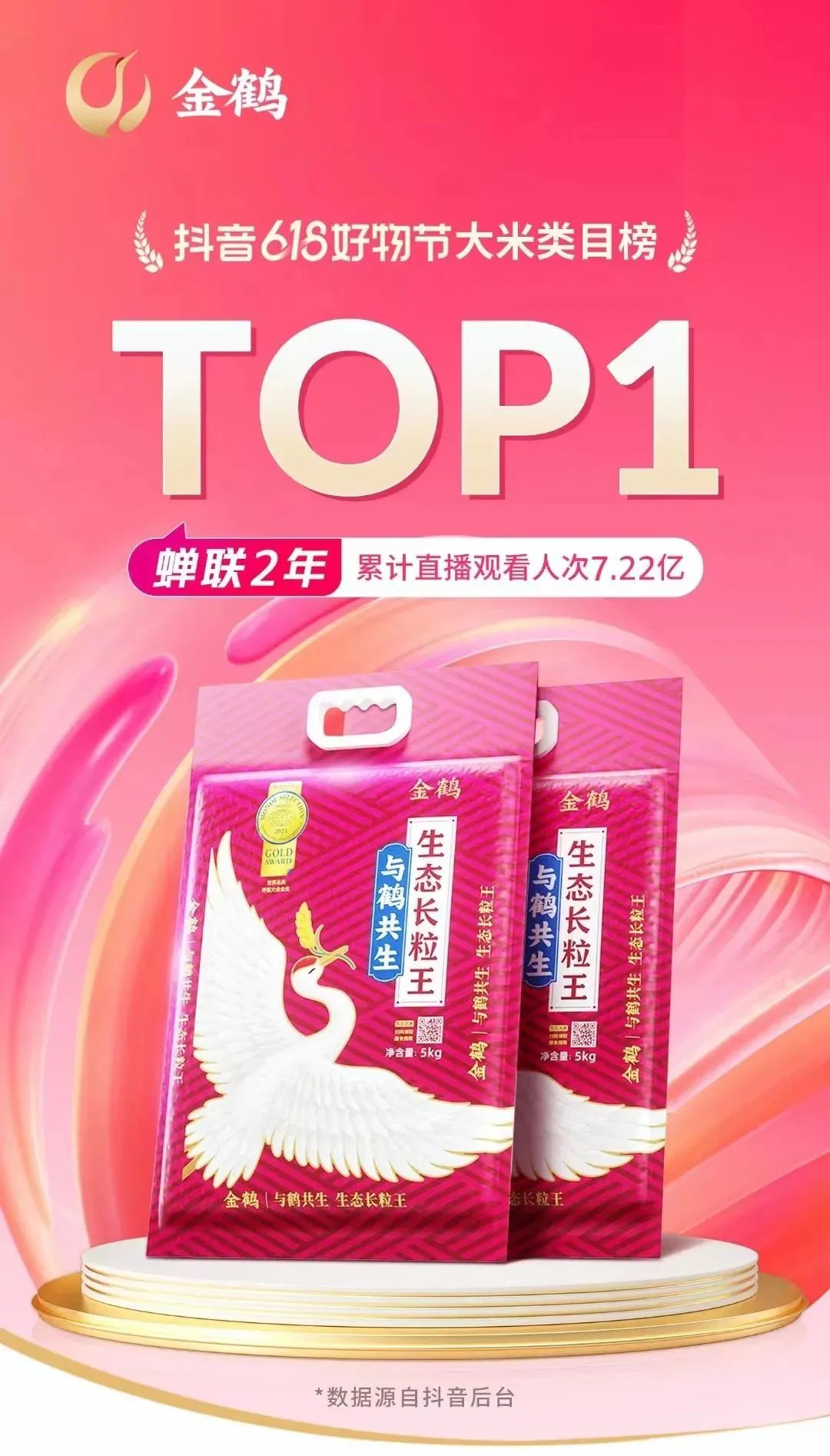 四喜：農(nóng)產(chǎn)品品牌很難做出差異？從產(chǎn)地入手發(fā)掘根本差異！(圖1)