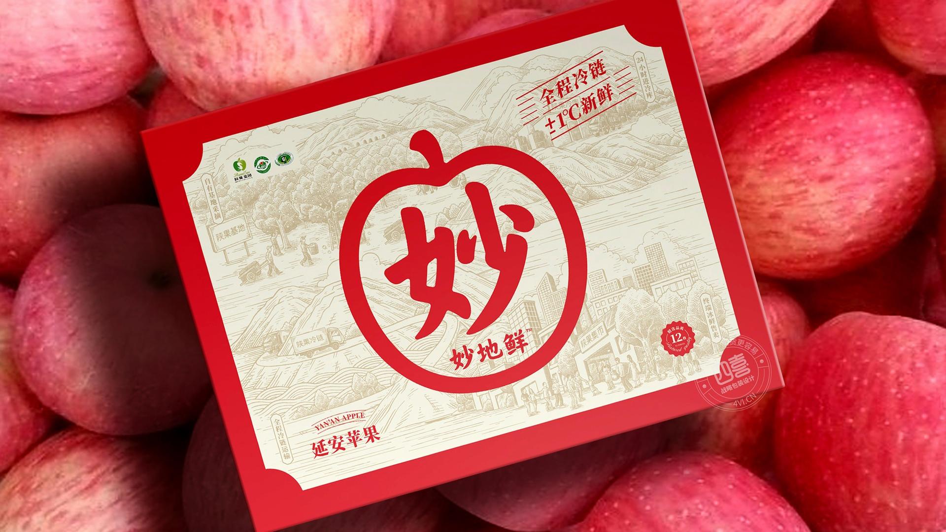 設(shè)計(jì)一個(gè)有吸引力的包裝有哪些建議(圖1)