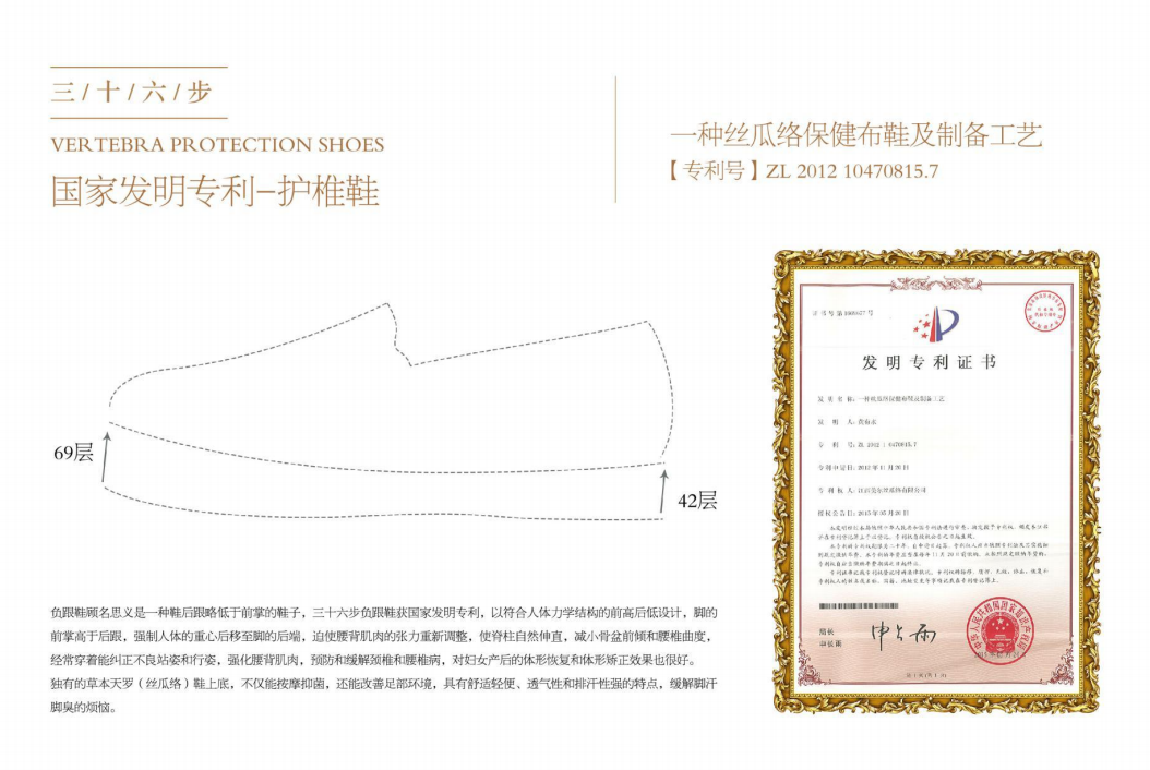 四喜作品：一雙有歷史有文化的絲瓜絡(luò)鞋，是怎么做成的？(圖2)