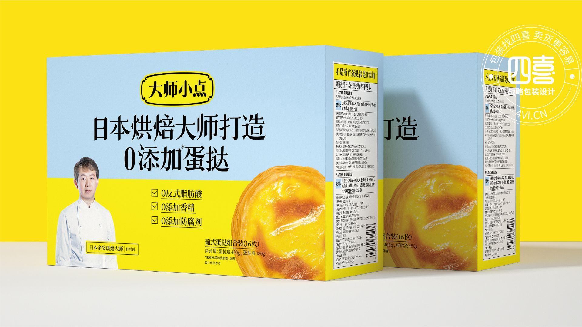 包裝設(shè)計(jì)傳達(dá)的第一信息是什么？(圖1)