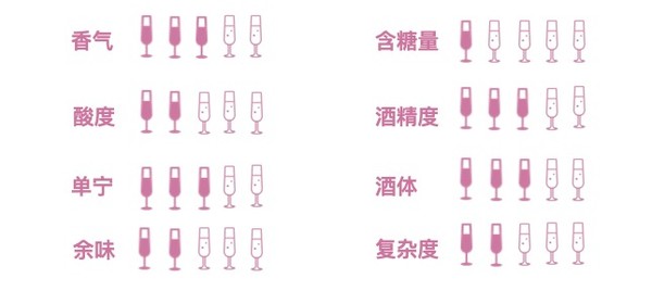 創(chuàng)意酒包裝設(shè)計(jì)紀(jì)念限定款莫納利園紅葡萄酒產(chǎn)品包裝設(shè)計(jì)欣賞(圖1)