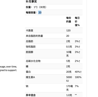 創(chuàng)意產(chǎn)品包裝設(shè)計必勝功能營養(yǎng)包裝設(shè)計欣賞(圖3)