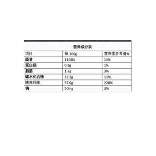 創(chuàng)意產品包裝設計WONDERLAB基礎健康包裝設計欣賞(圖6)