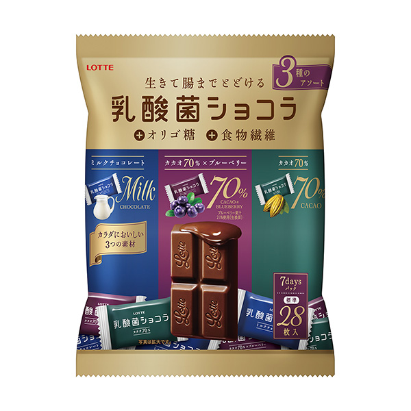 乳酸菌巧克力種分類包樂天(圖1)